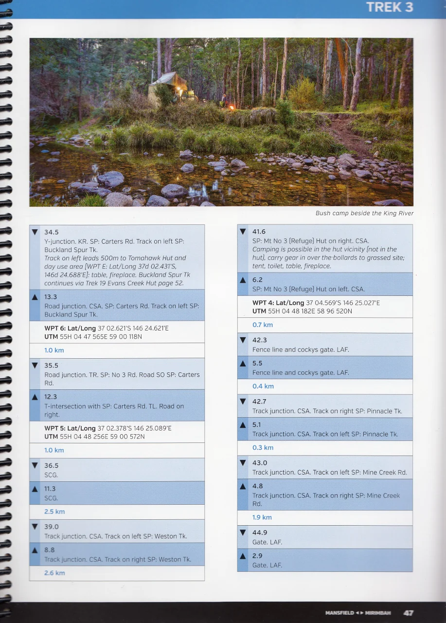 4WD Treks of the High Country Boiling Billy - Image 5