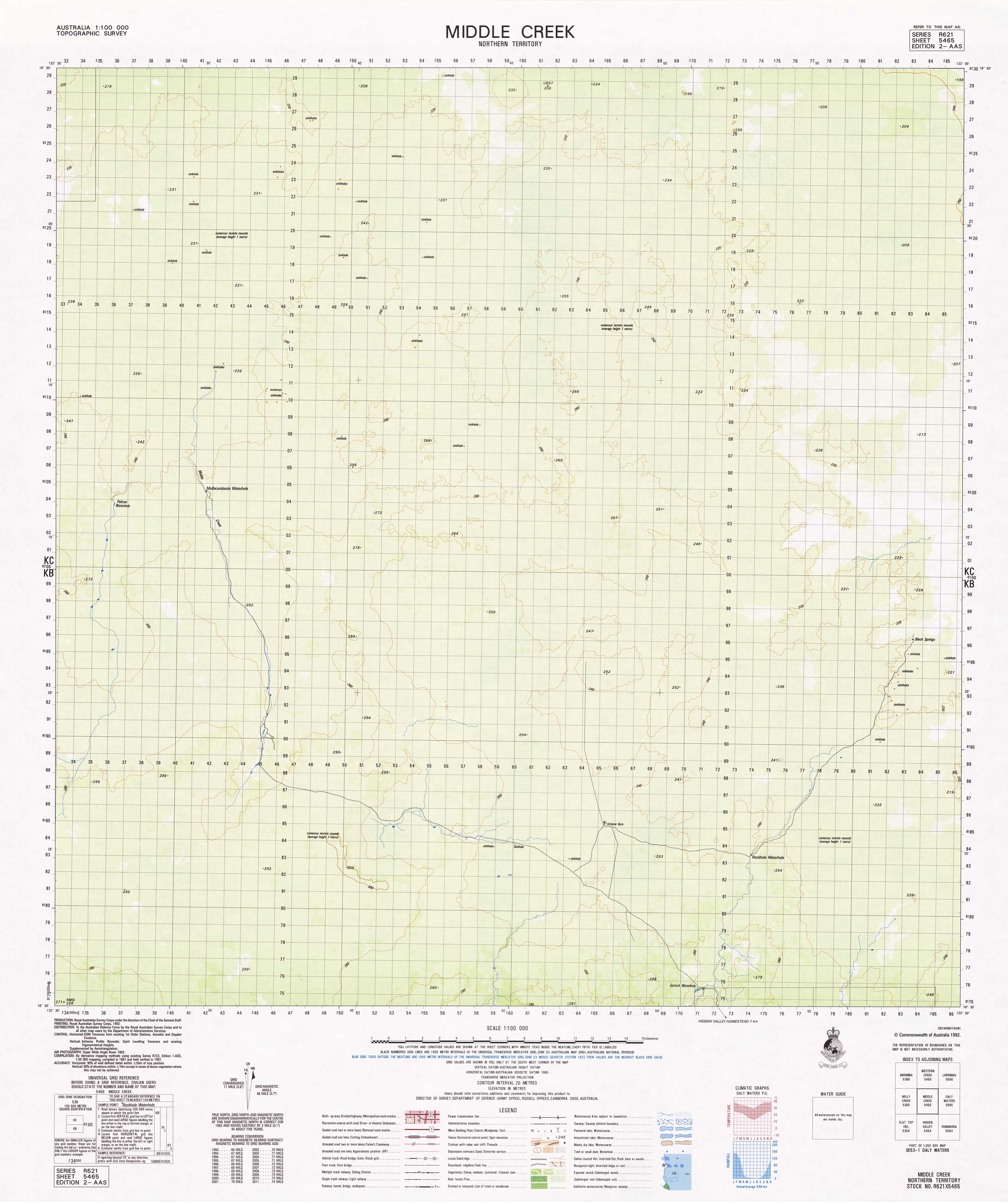 5465 Middle Creek 1:100k Topographic Map