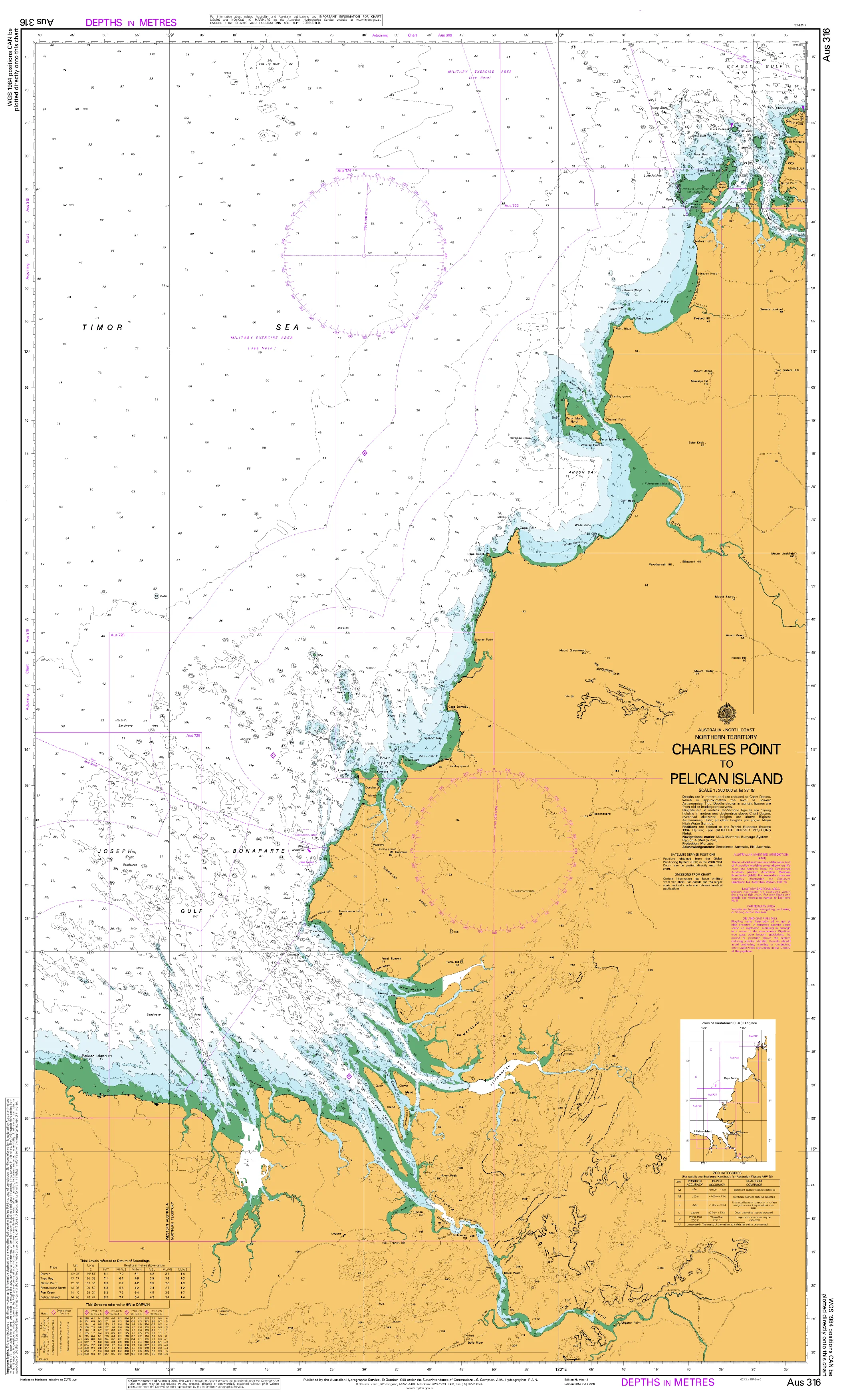 AUS 316 - Charles Point to Pelican Island