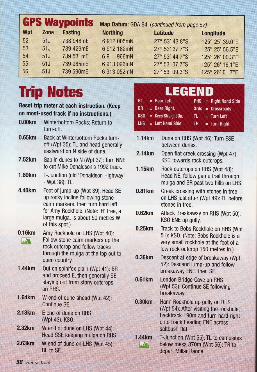 Hanns Track Guide Westate - Image 7