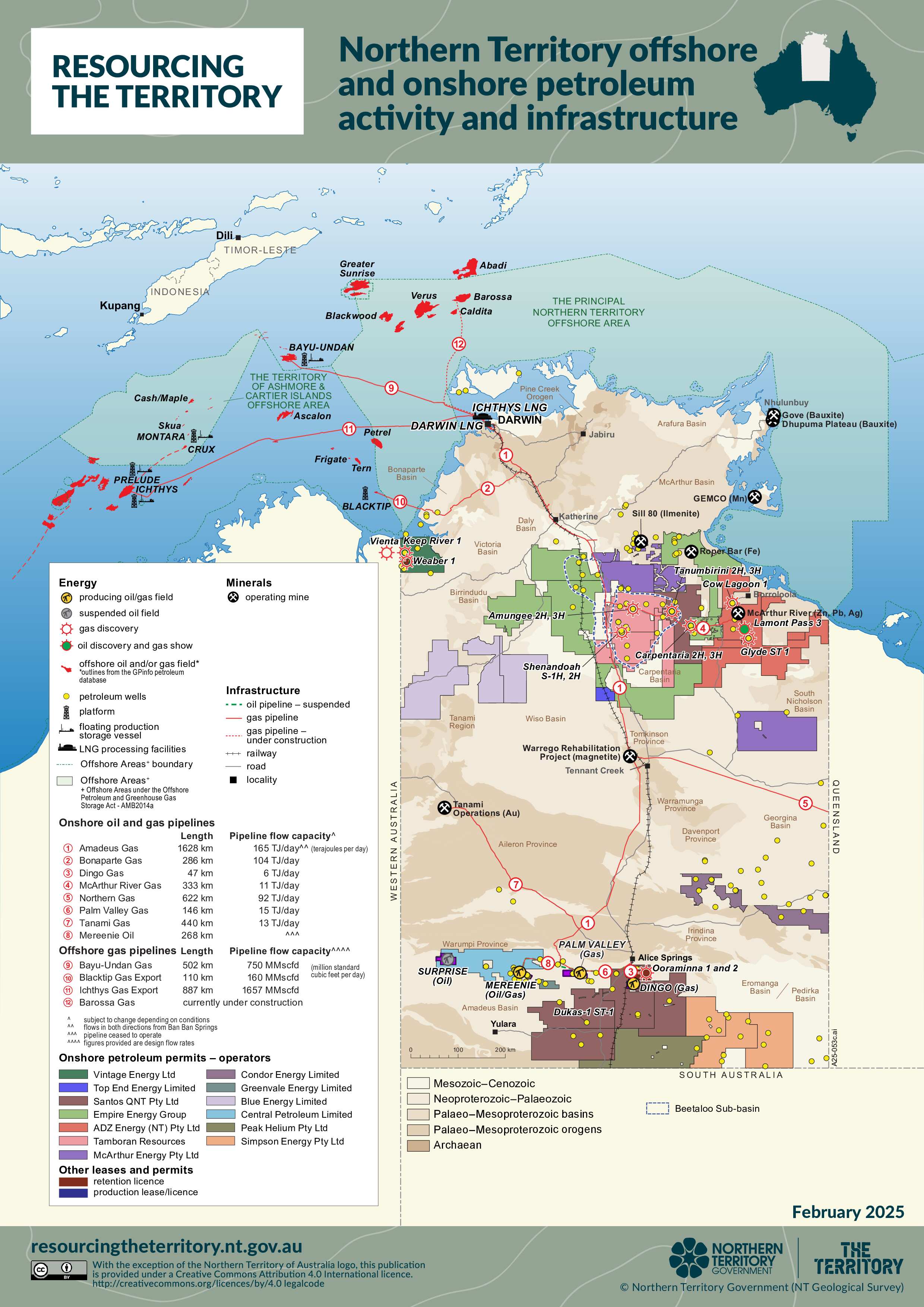 Northern Territory Offshore & Onshore Petroleum Activity and Infastructure 2026